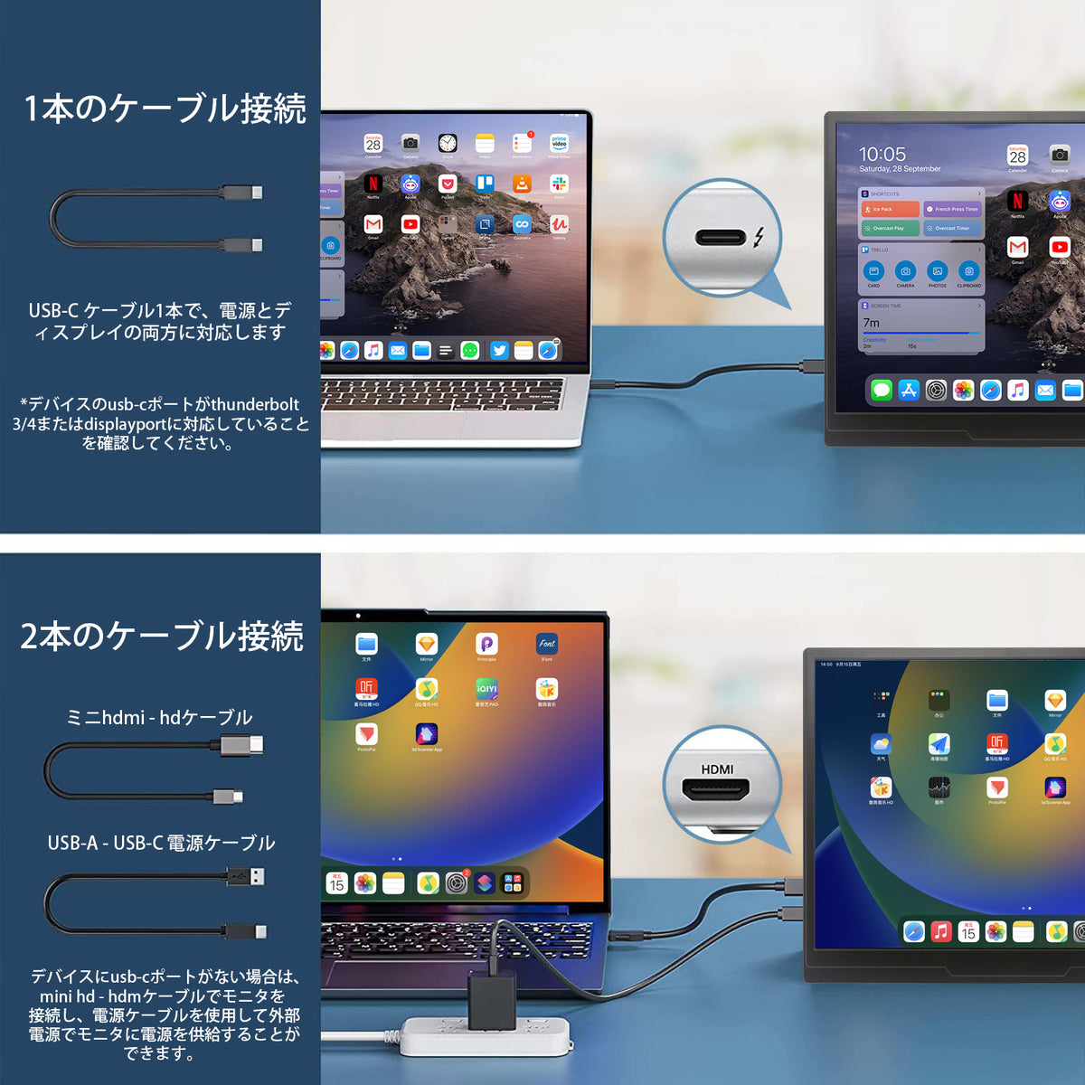 moonka モバイルモニター 10.5インチ IPSパネル 1920*1280解像度60HZ ディスプレUSB Type-C 給電/Mini HD/スピカー内蔵/専用ケース PS4 ゲーム用 スクリン 超薄8mm/重量：250g OSD言語：日本語